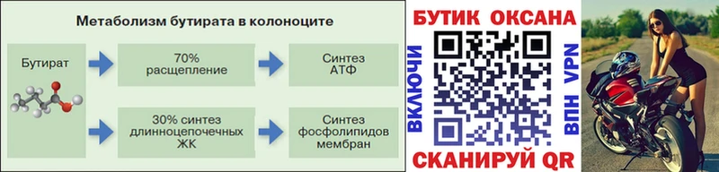Бутират оксана ссылка на мегу как войти Сосновка наркотики